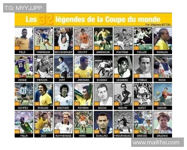 2025年外国足球十大球星排名盘点 谁是足坛新王者的代表人物