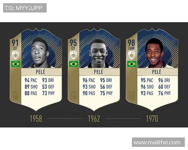 足球百大球星卡精选集珍贵回顾经典瞬间展现足坛传奇风采 足球百大球星卡精选集珍贵回顾经典瞬间展现足坛传奇风采