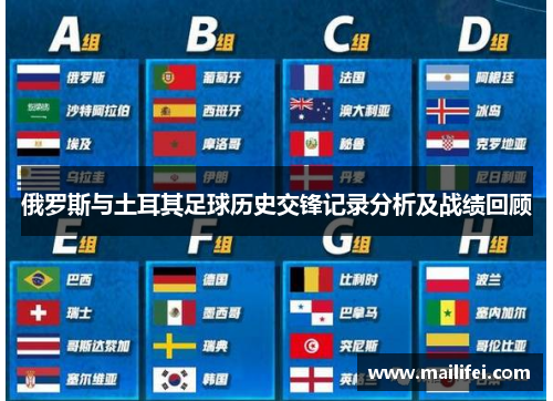 俄罗斯与土耳其足球历史交锋记录分析及战绩回顾